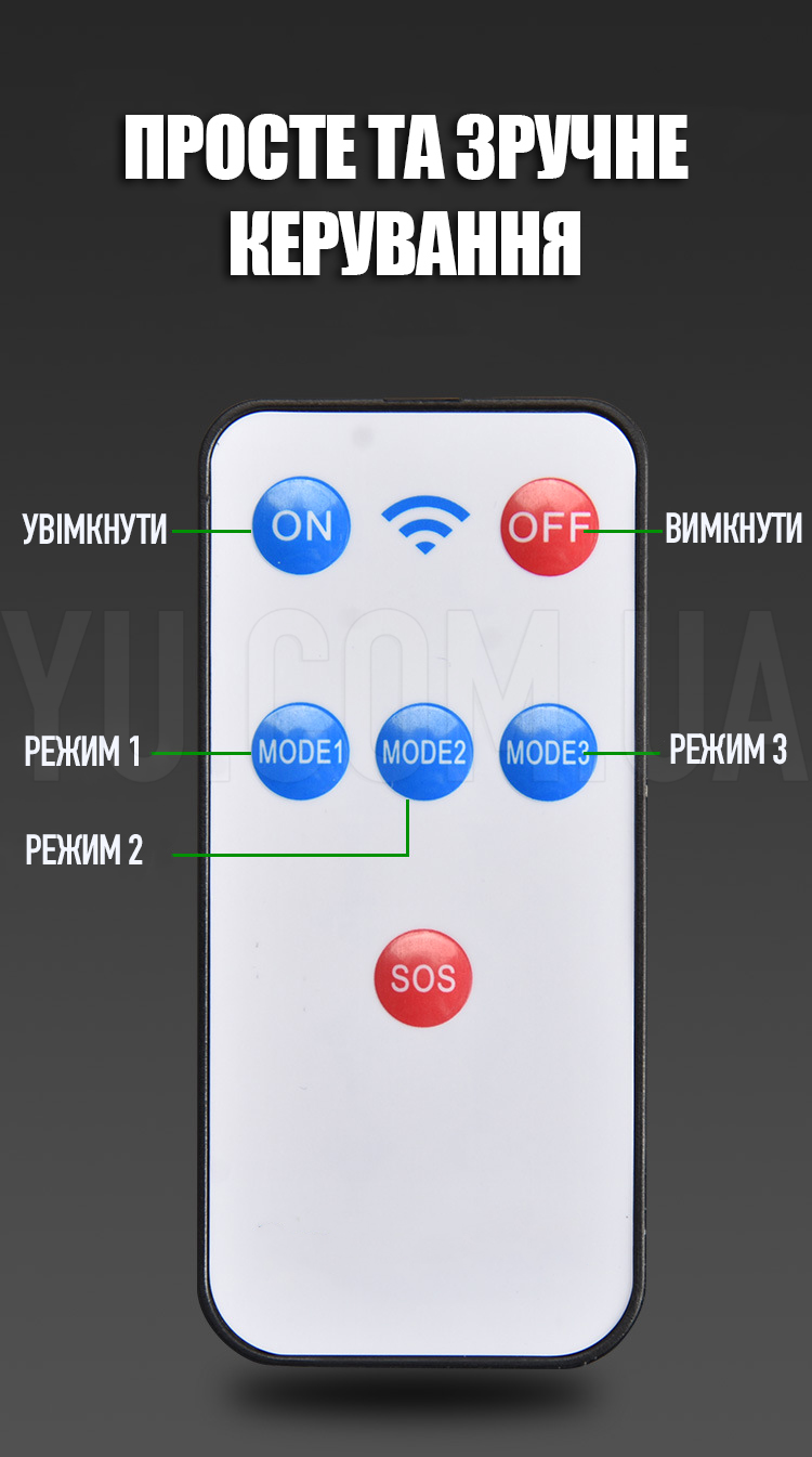 Вуличний ліхтар у вигляді камери на сонячній батареї Solar Sensor Light BL JLP-2178 з датчиком руху Вуличний ліхтар у вигляді камери на сонячній батареї Solar Sensor Light BL JLP-2178 з датчиком руху
